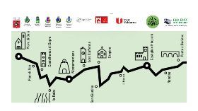 Il Cammino della Setteponti