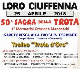 Sagra della Trota 2018 a Loro Ciuffenna