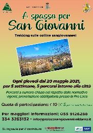 A Spasso per San Giovanni 2021