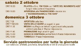 Fiera degli Uccelli di Pian di Scò 2021